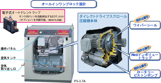 【について】 ヤフオク! - コンプレッサー日立 PB-5.5MNB5 50hz 給油式 パ によりご